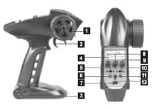 Load image into Gallery viewer, Brushless ESC/Receiver (M1906) &amp;  Brushless transmitter (E770C) for HAIBOXING 18859a
